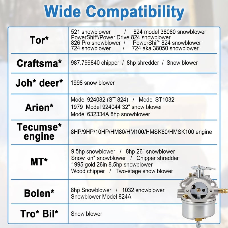 HOOAI 640052 Carburetor Compatible with Tecumseh 632334A 632334 632370A 640349 640054 640058 8Hp 9Hp 10Hp 5Hp Hmsk80 Hmsk100 Hm80 Hm100 Engines Craftsman Shredder MTD Toro 521 724 824 Snowblower - Image 5